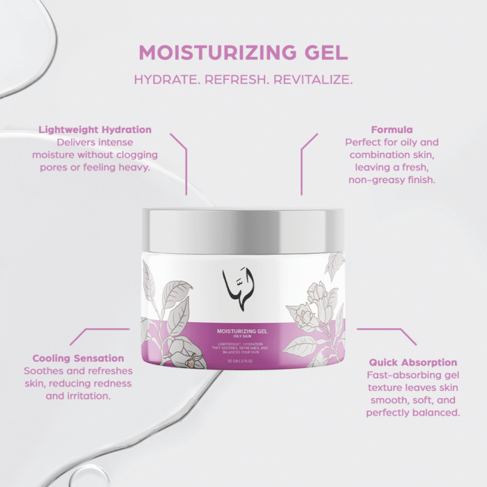Moustrizing Gel2