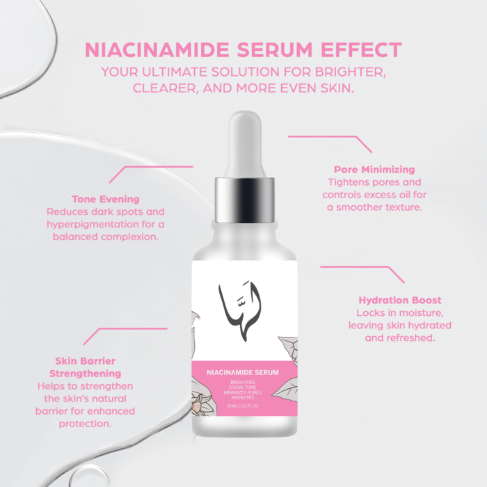 Niacinamide 2