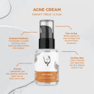 acne cream post 2