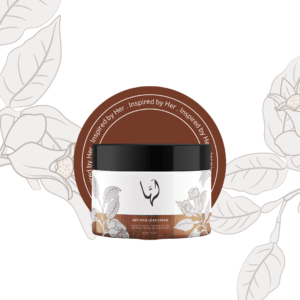 Anti Hair Loss Cream