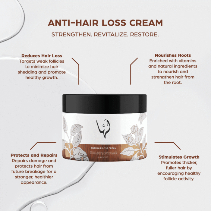 anti hair loss post 2