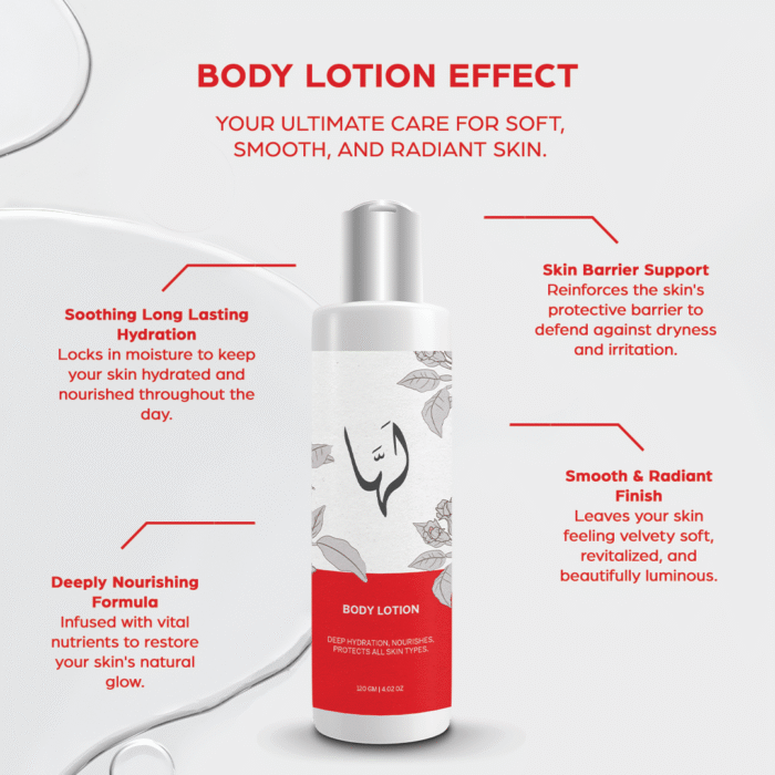 body lotion post 2