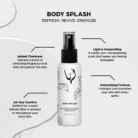 body splash post 2 png
