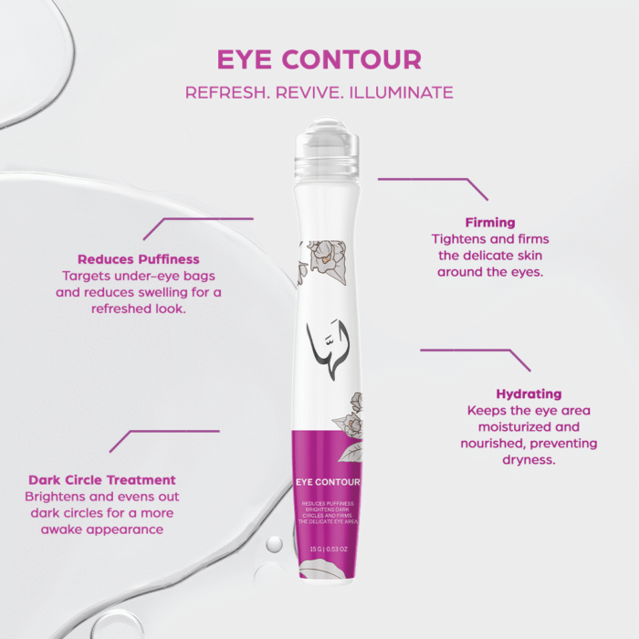 eye contour post 2
